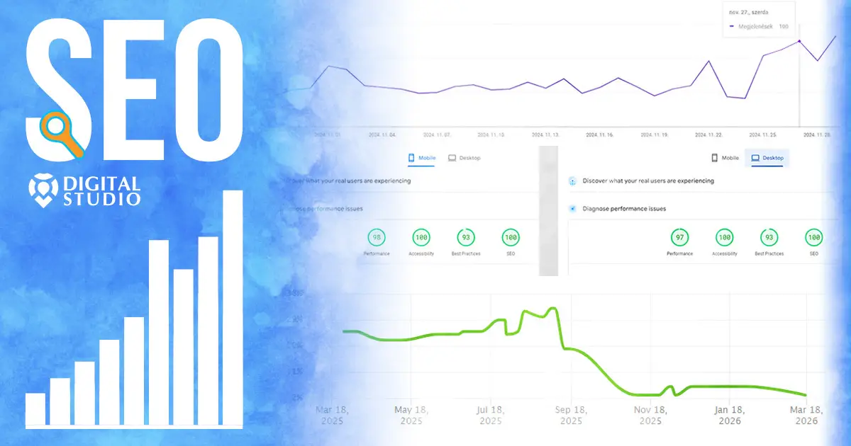 SEO esettanulmány: Így valósult meg a maximális online láthatóság egy turisztikai weboldalnál