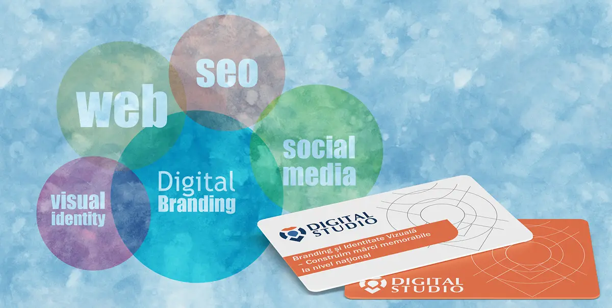 Strategie de branding online și creșterea vizibilității pe internet pentru afaceri din județul Covasna – Expertiză Digital Studio